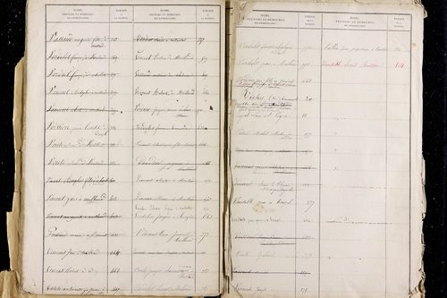 Meilhaud - P 11487      Folios 1 à 800