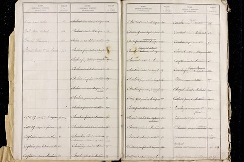 Meilhaud - P 11487      Folios 1 à 800