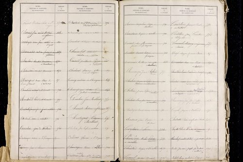 Meilhaud - P 11487      Folios 1 à 800