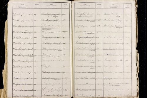 Meilhaud - P 11487      Folios 1 à 800