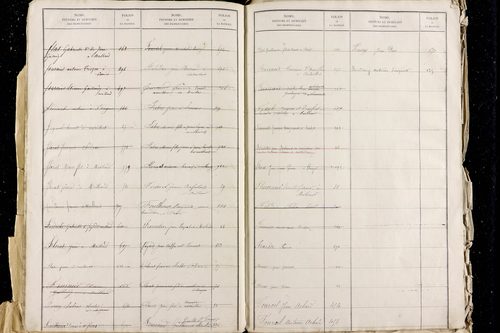 Meilhaud - P 11487      Folios 1 à 800