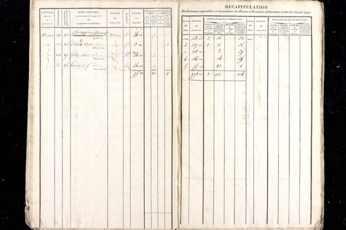 Ménétrol - P 10341/1      Section A