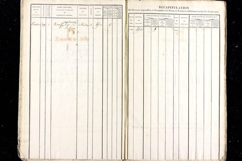 Ménétrol - P 10341/3      Section C