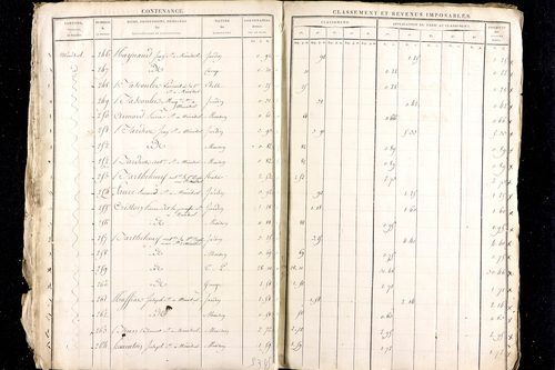 Ménétrol - P 10342      Section A (1813)