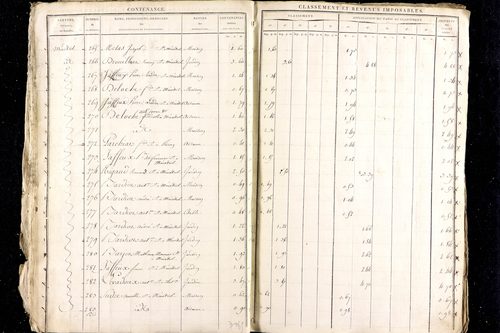 Ménétrol - P 10342      Section A (1813)