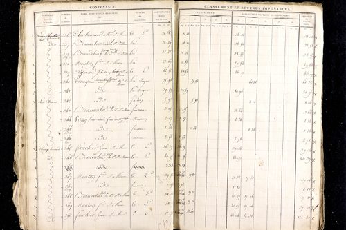Ménétrol - P 10342      Section A (1813)