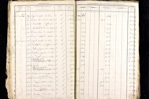 Ménétrol - P 10342      Section A (1813)
