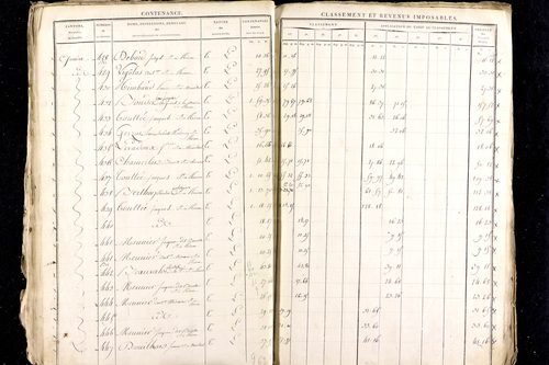Ménétrol - P 10342      Section A (1813)