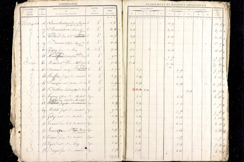 Ménétrol - P 10342      Section A (1813)