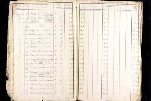 Ménétrol - P 10342      Section A (1813)