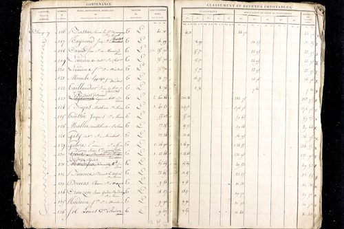 Ménétrol - P 10342      Section A (1813)