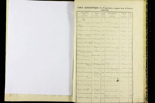 Ménétrol - P 10349      Folios 1557 à 2056