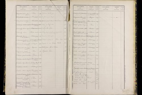 Ménétrol - P 10349      Folios 1557 à 2056