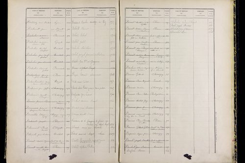 Ménétrol - P 10349      Folios 1557 à 2056