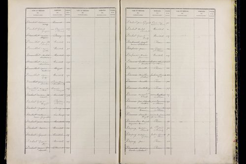 Ménétrol - P 10349      Folios 1557 à 2056