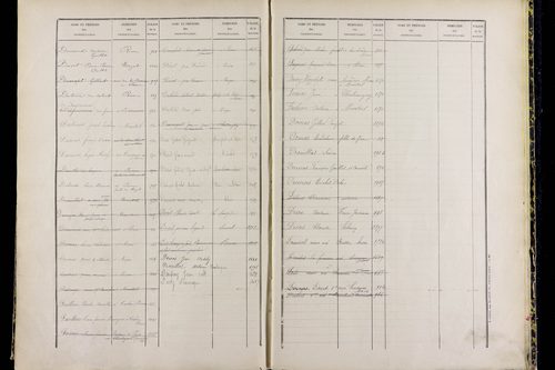 Ménétrol - P 10349      Folios 1557 à 2056