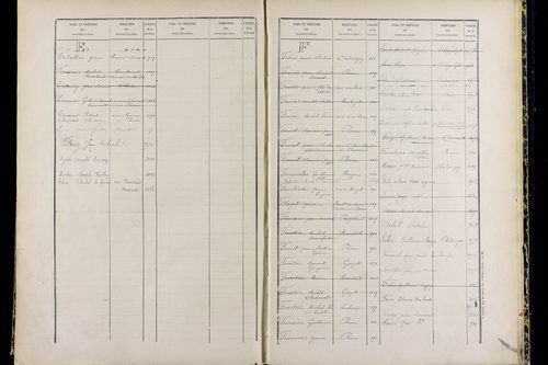 Ménétrol - P 10349      Folios 1557 à 2056
