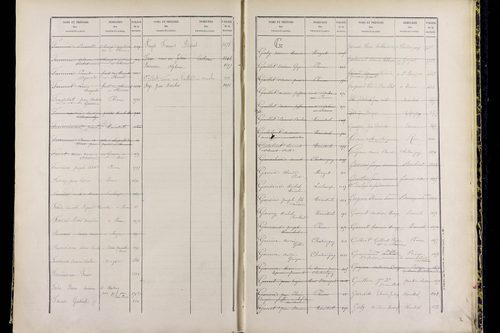 Ménétrol - P 10349      Folios 1557 à 2056