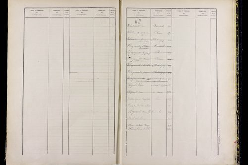 Ménétrol - P 10349      Folios 1557 à 2056