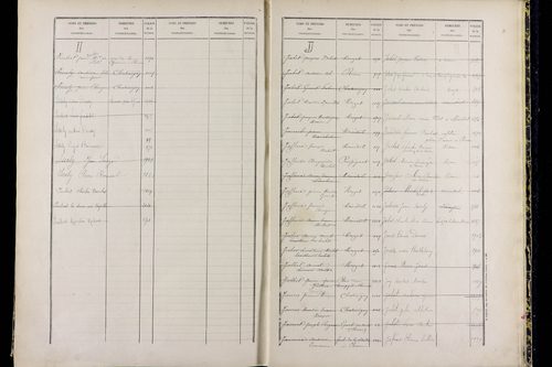 Ménétrol - P 10349      Folios 1557 à 2056