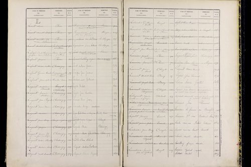 Ménétrol - P 10349      Folios 1557 à 2056