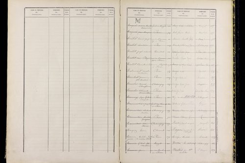 Ménétrol - P 10349      Folios 1557 à 2056