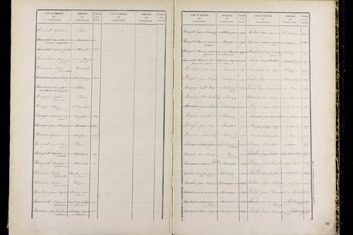 Ménétrol - P 10349      Folios 1557 à 2056