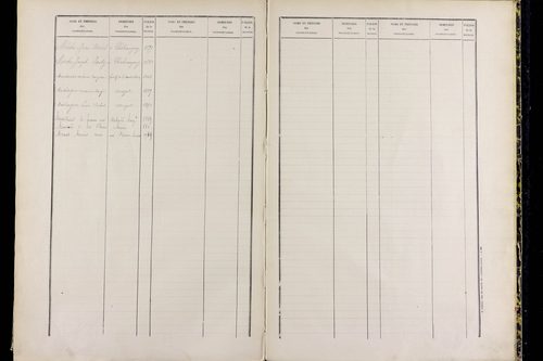 Ménétrol - P 10349      Folios 1557 à 2056