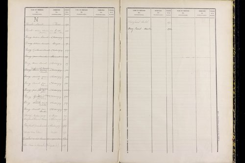 Ménétrol - P 10349      Folios 1557 à 2056