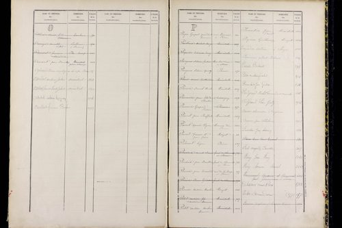 Ménétrol - P 10349      Folios 1557 à 2056