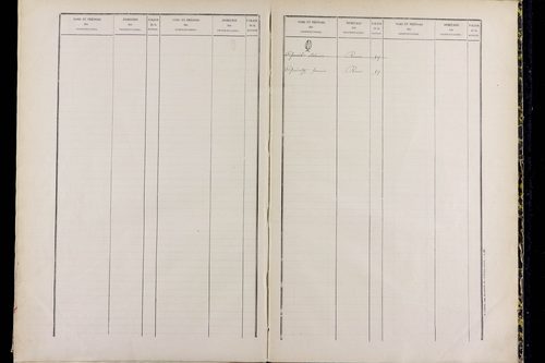 Ménétrol - P 10349      Folios 1557 à 2056