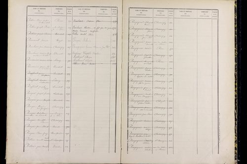 Ménétrol - P 10349      Folios 1557 à 2056