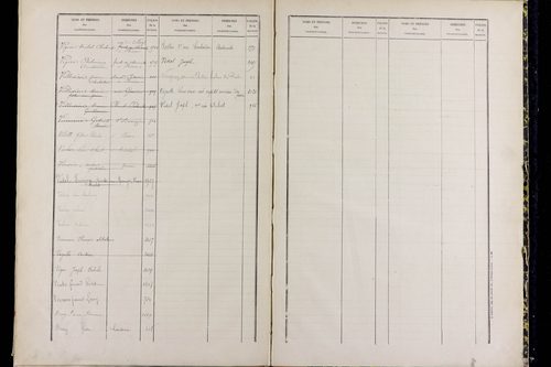 Ménétrol - P 10349      Folios 1557 à 2056