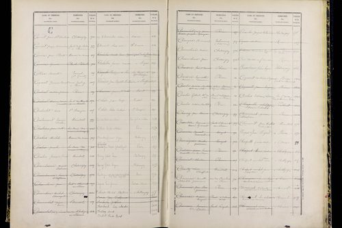Ménétrol - P 10349      Folios 1557 à 2056