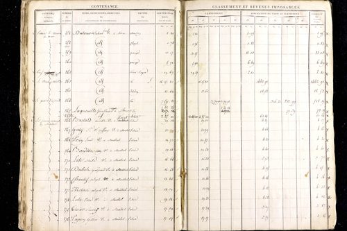 Ménétrol - P 10343      Section B (1813)