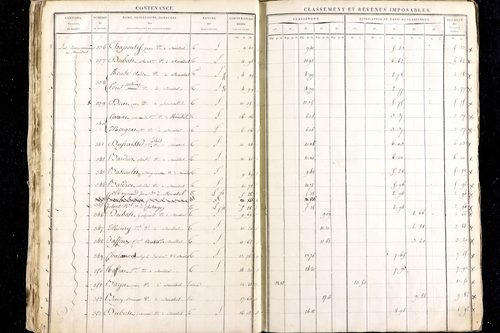 Ménétrol - P 10343      Section B (1813)