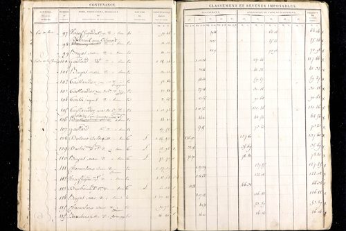 Ménétrol - P 10343      Section B (1813)