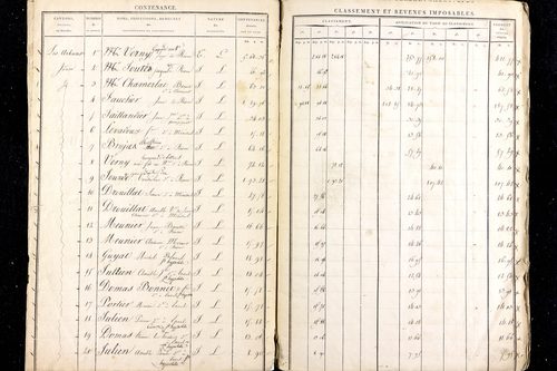 Ménétrol - P 10344      Section C (1813)