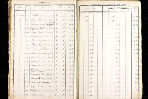 Ménétrol - P 10344      Section C (1813)