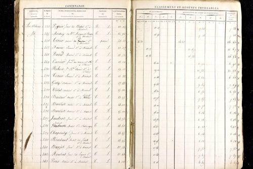 Ménétrol - P 10344      Section C (1813)