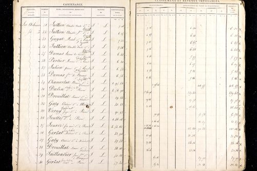 Ménétrol - P 10344      Section C (1813)
