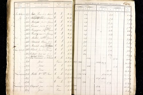 Ménétrol - P 10344      Section C (1813)
