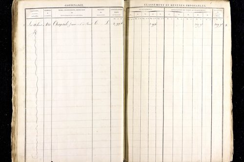 Ménétrol - P 10344      Section C (1813)
