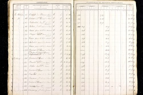 Ménétrol - P 10344      Section C (1813)