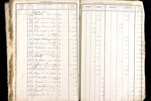 Ménétrol - P 10345      Section D (1813)
