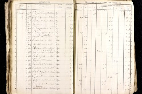 Ménétrol - P 10345      Section D (1813)