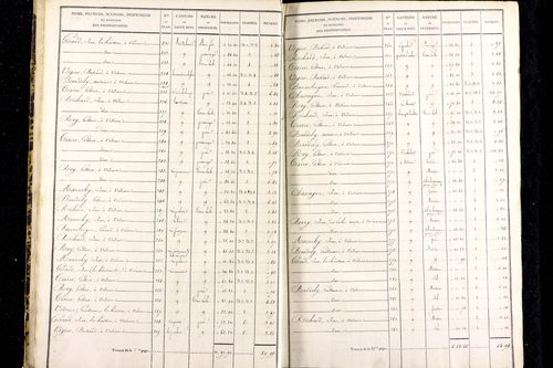 Messeix - P 9516/1      Section A