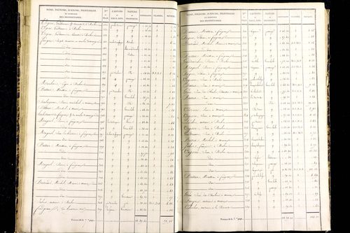 Messeix - P 9516/2      Section B