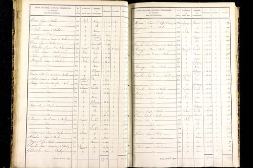 Messeix - P 9516/2      Section B