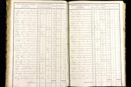 Messeix - P 9516/3      Section C